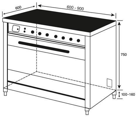 bouwtekening-VPNEO94RB-Boretti-Keramisch-fornuis