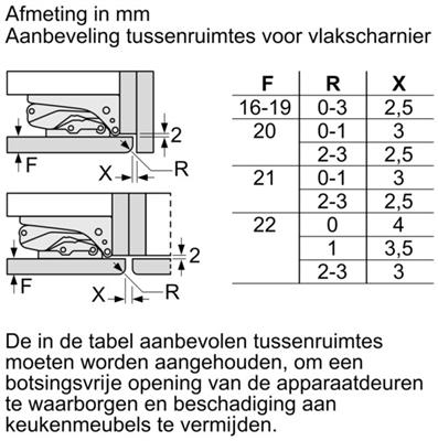 bouwtekening-KIV86SFF1-Bosch-Koelkasten-Vriezers
