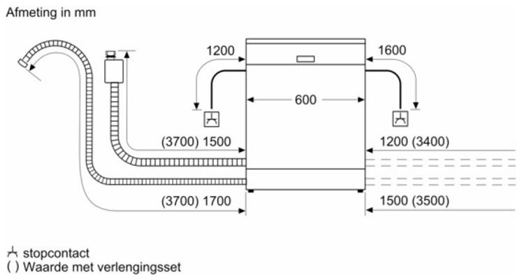 bouwtekening-SMV46KX55E-Bosch-Volledig-geintegreerde-vaatwasser
