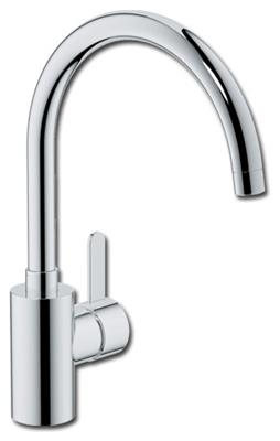 090053-GROHE-Keukenkranen