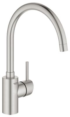 090120-GROHE-Keukenkranen