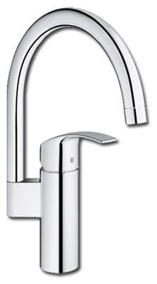 090225-GROHE-Keukenkranen