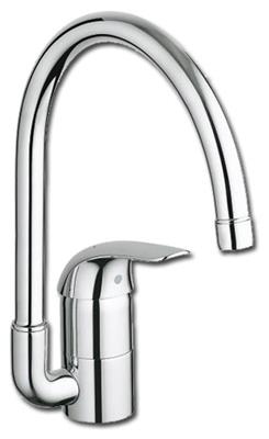 090272-GROHE-Keukenkranen