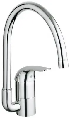 250296-Grohe-Keukenkranen