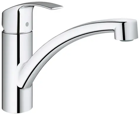 250508-Grohe-Keukenkranen