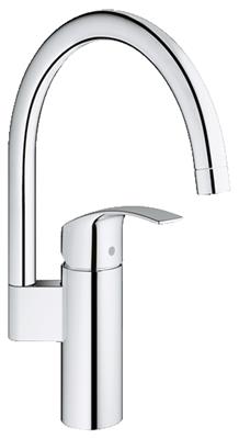 MK33202002-Grohe-Keukenkranen