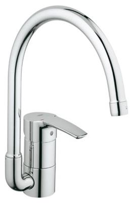 MK33975-Grohe-Keukenkranen