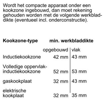 bouwtekening-CM836GNB6-Siemens-(combi)-Magnetron
