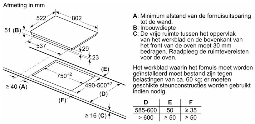 bouwtekening-EH83KBEB5E-Siemens-Inductie-kookplaat