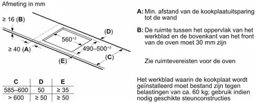 BOSCH-PIE695HC1E-Inductie kookplaat