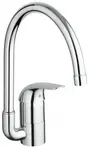 GROHE-250296-Keukenkranen