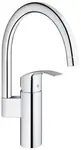 GROHE-250507-Keukenkranen