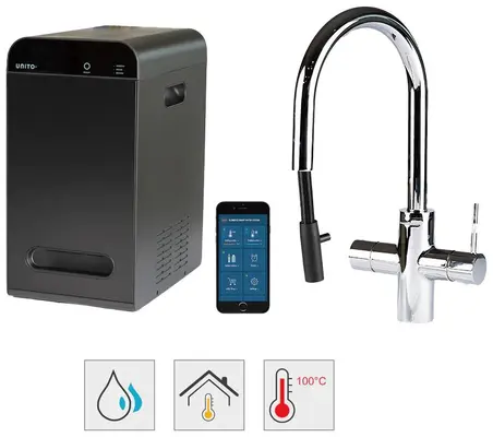 C0035F0234-unito-Multifunctionele-watersystemen