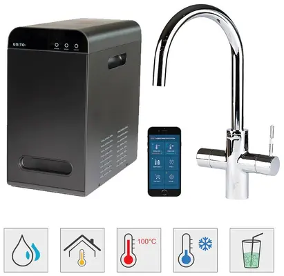 C0035F0271-unito-Multifunctionele-watersystemen